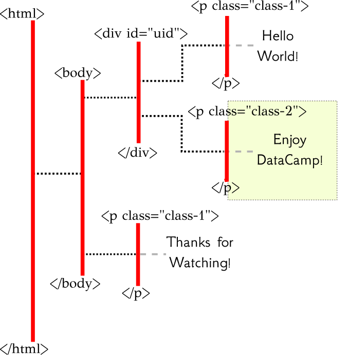 xpathattr_div_astc2.png