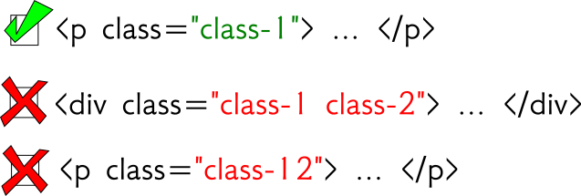 ClassSelection-Xpath-eq.png