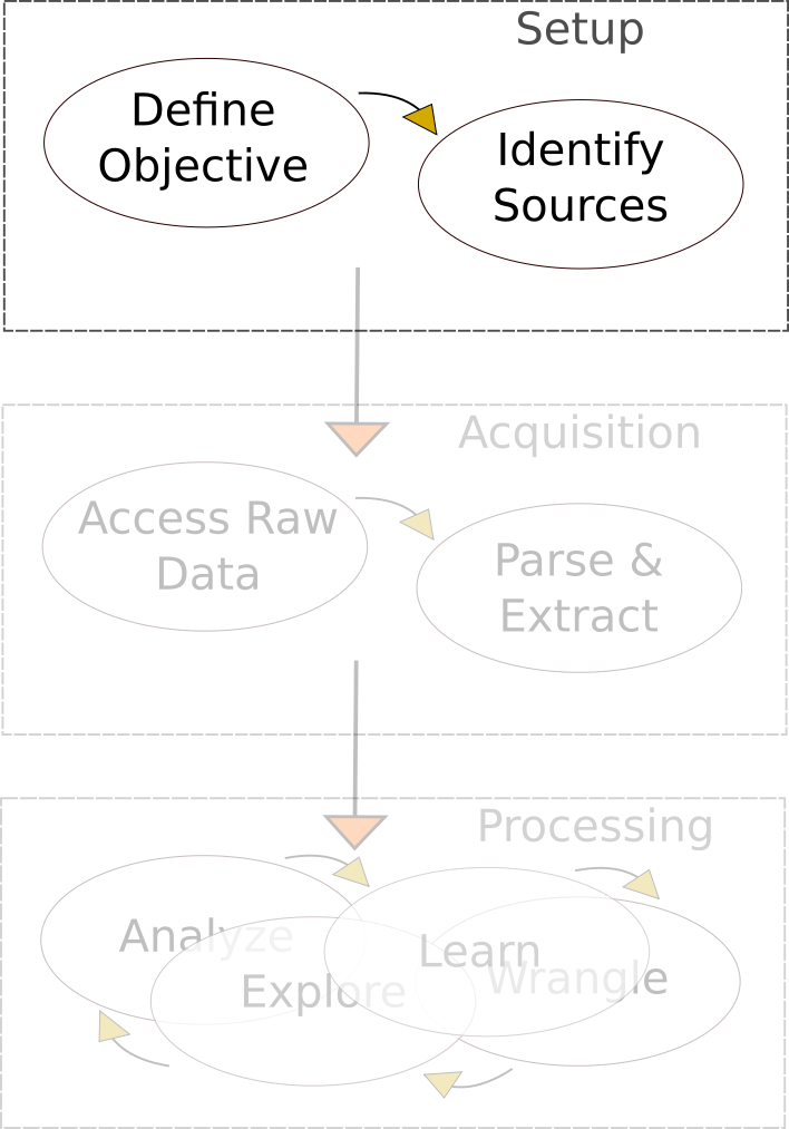 pipeline_setup.png
