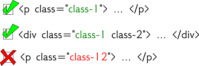 ClassSelection-Xpath-classonly.png