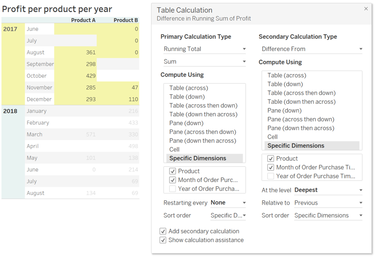 Introduction To Table Calculations Tableau