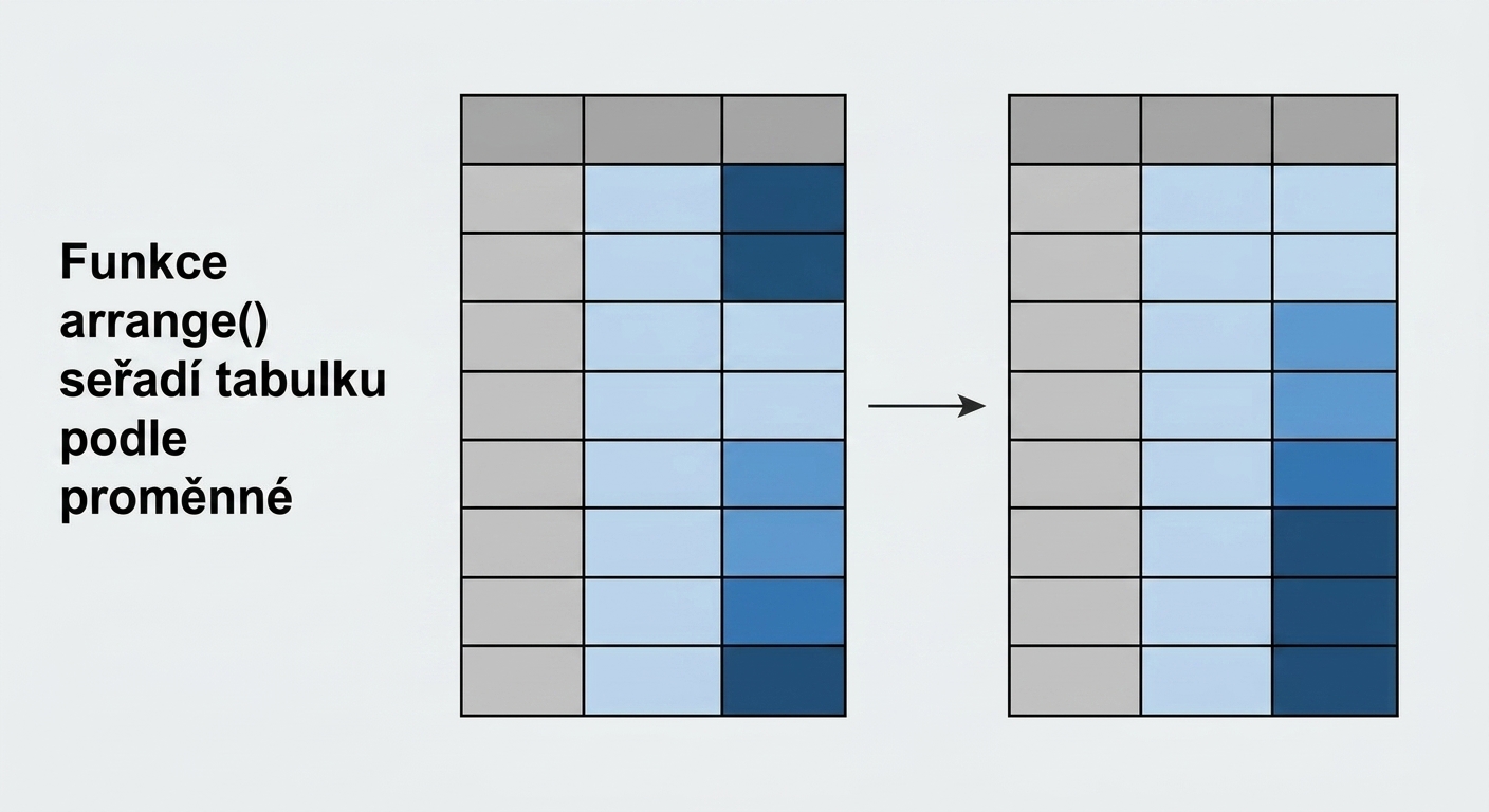 arrange_verb2.png
