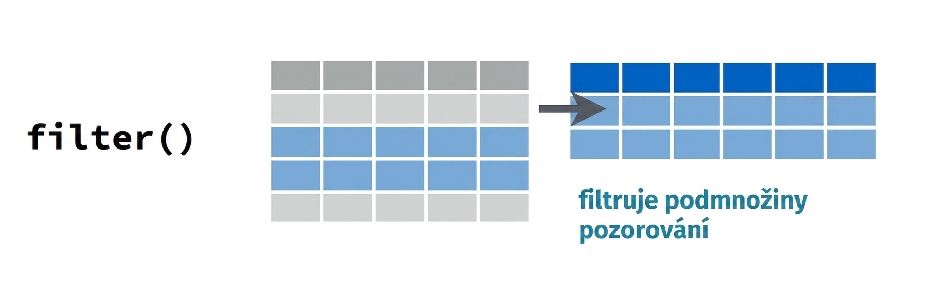 filter_verb2.png