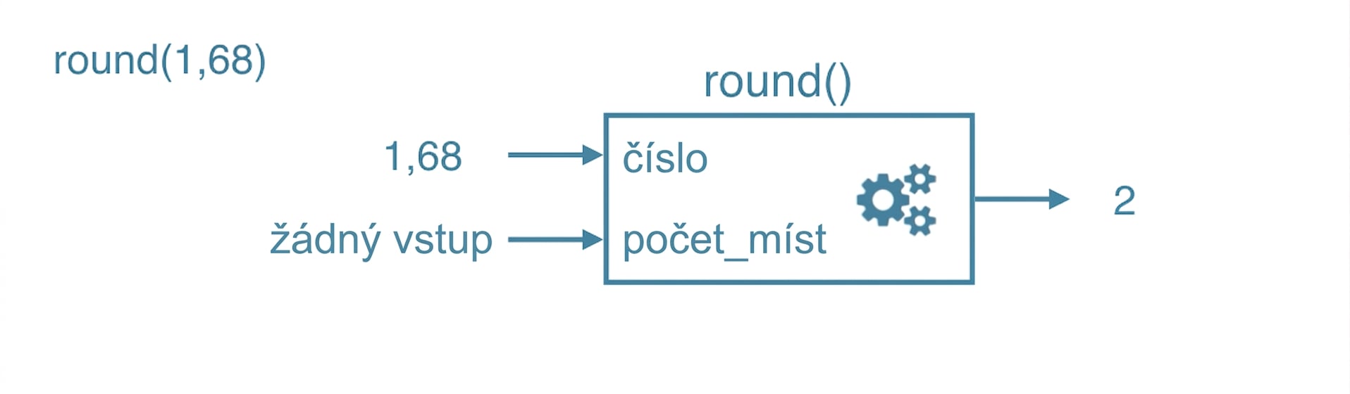 ch_3_1_slides.037.png