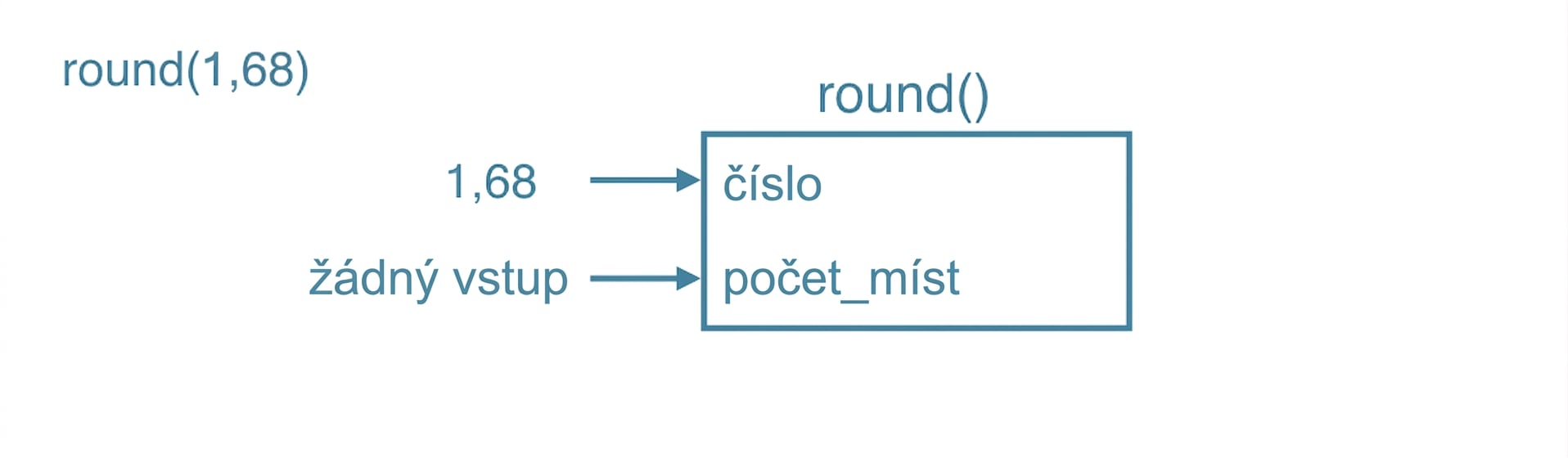 ch_3_1_slides.035.png