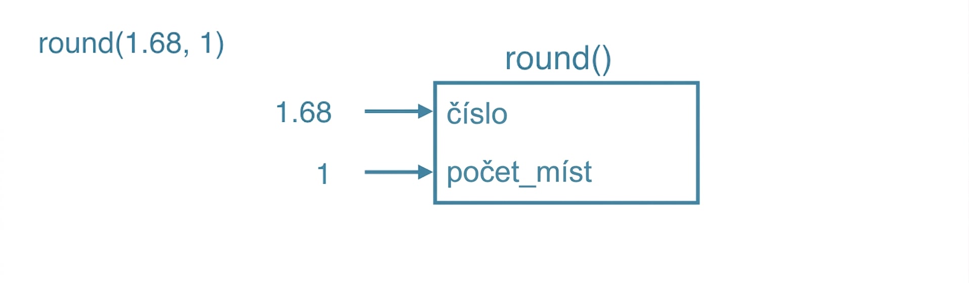 ch_3_1_slides.029.png