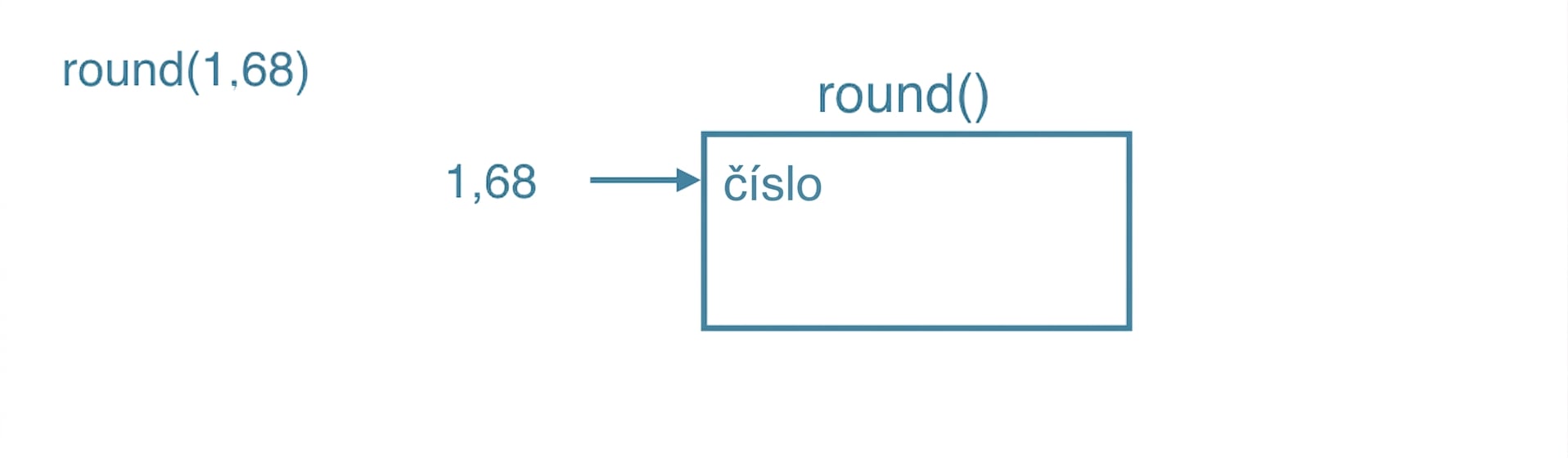 ch_3_1_slides.034.png