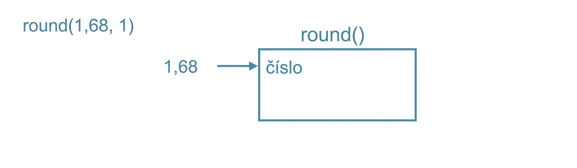 ch_3_1_slides.028.png