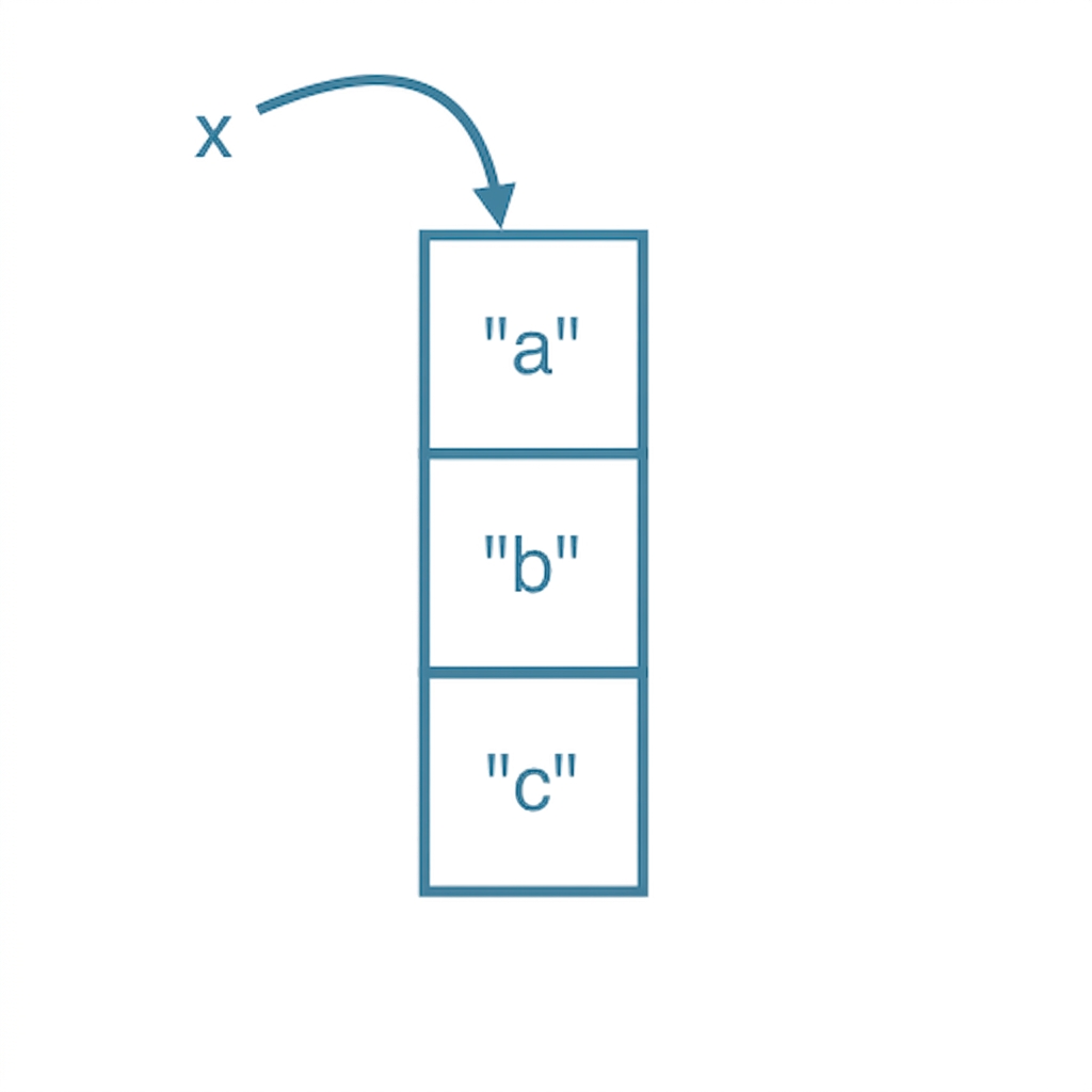 ch_2_3_slides.033.png