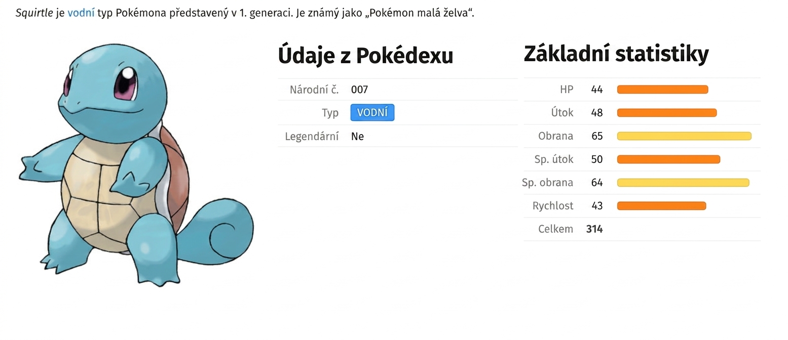 alt=”Pokémon Squirtle s doprovodými metadaty”