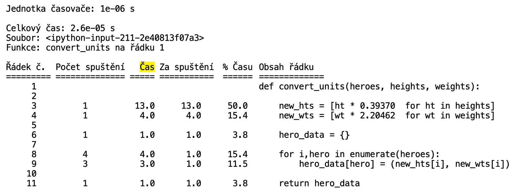alt="Tabulkový výstup příkazu lprun se souhrnem statistik profilování běhu se zvýrazněným sloupcem Time"