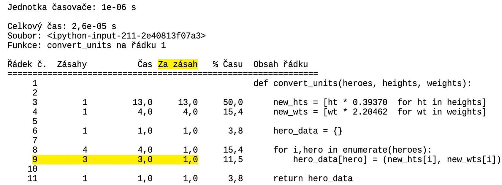 Tabulkový výstup příkazu lprun se souhrnem statistik profilování běhu se zvýrazněným devátým řádkem