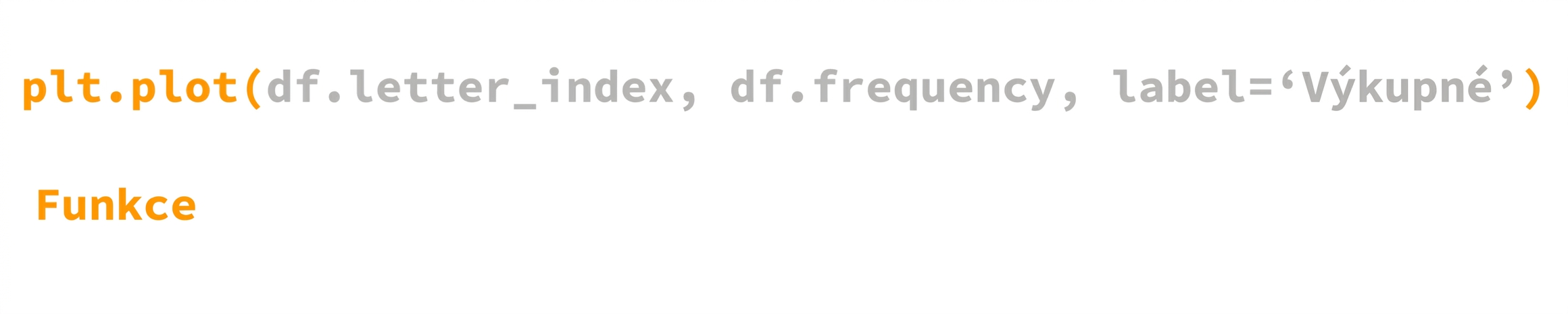 function-anatomy