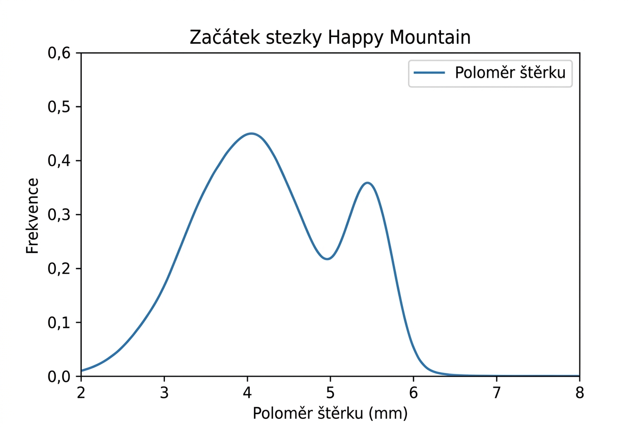 happy-mountain-trailhead