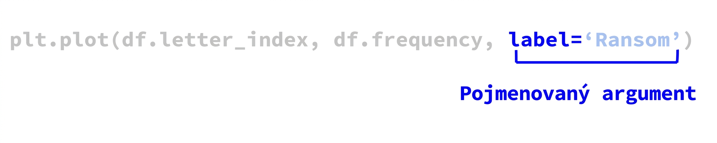 function-anatomy