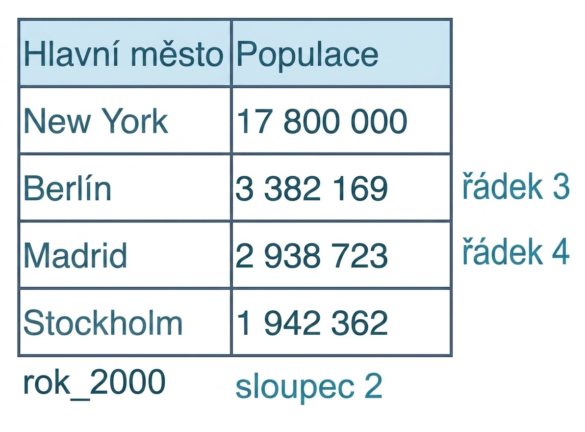 Snímek obrazovky 2019-07-31 ve 22:13:15.png