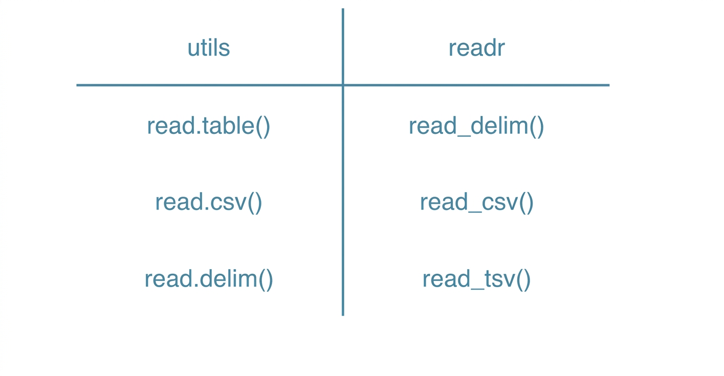 ch_2_1_slides.002.png