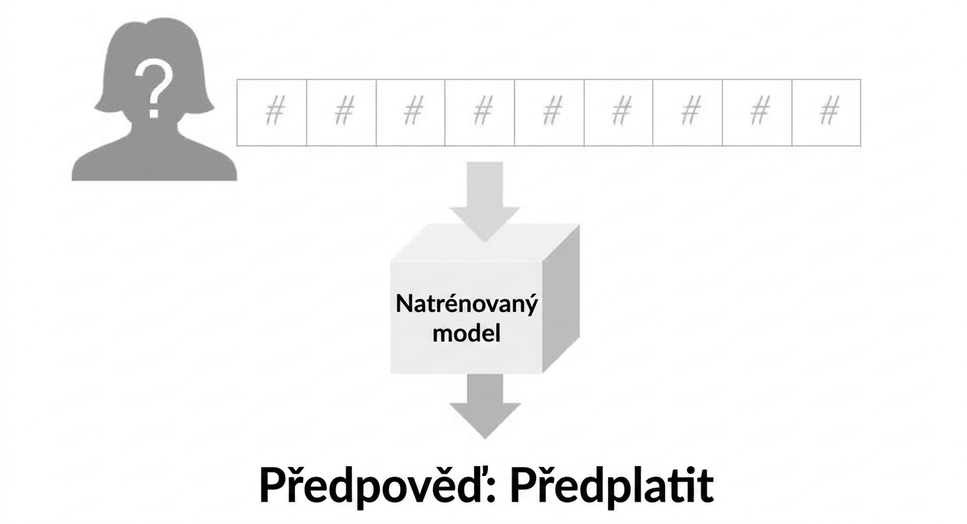 supervised-learning-7.jpg