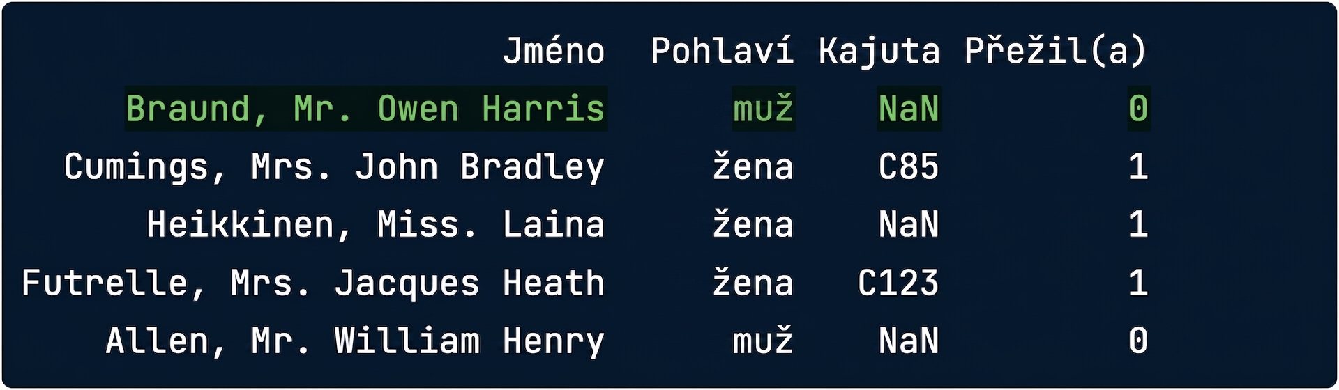 titanic.csv se zvýrazněným řádkem