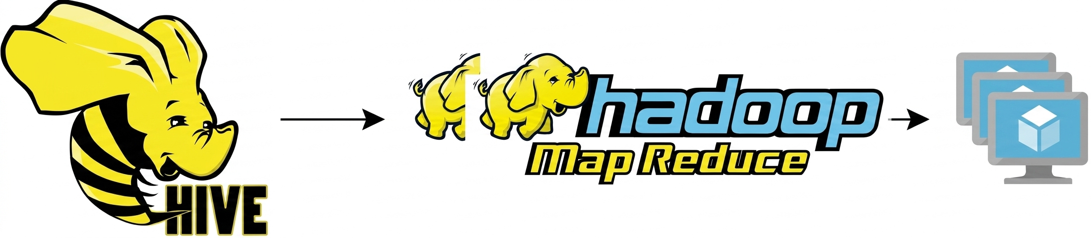 Diagram Hive a MapReduce
