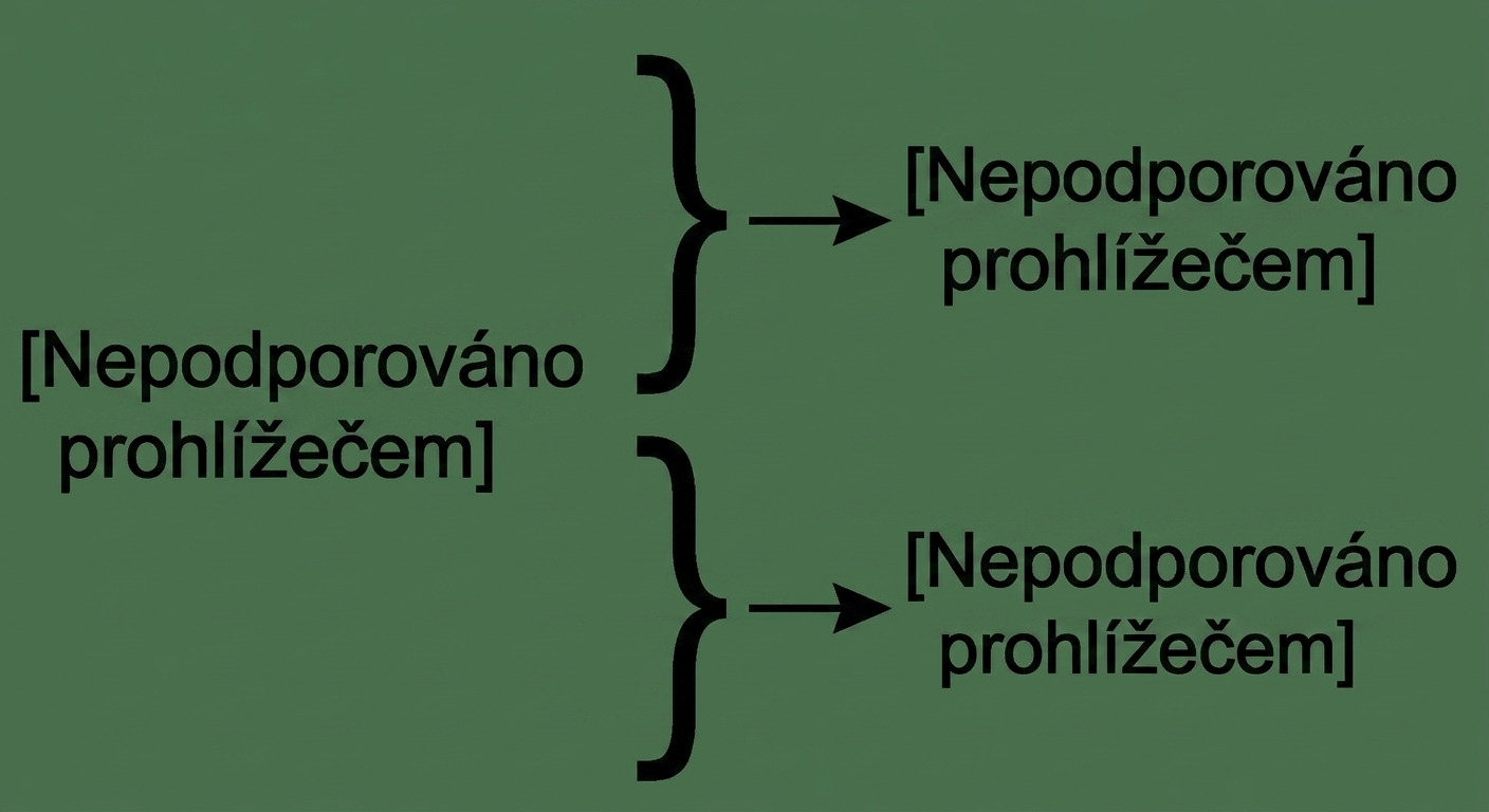 Horizontální dělení