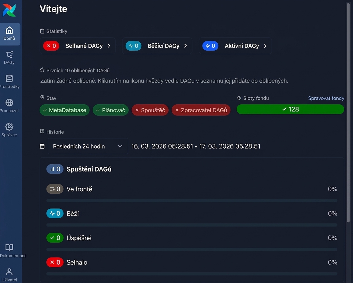 Domovský řídicí panel webového rozhraní Airflow s navigačním menu na levé straně