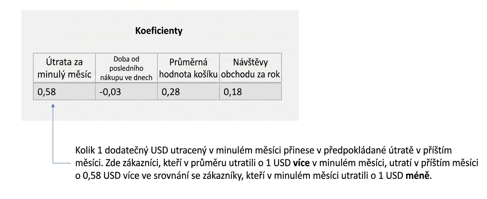 inference-interpretation