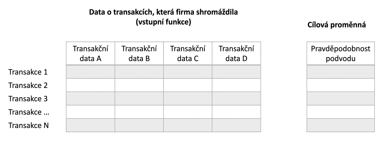 inference-vs-prediction