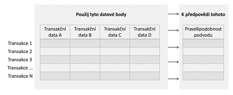 inference-vs-prediction5