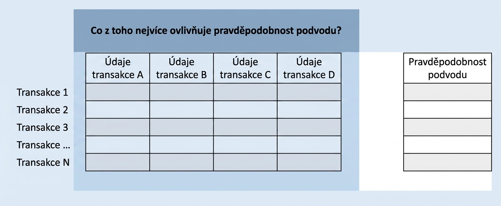 inference-vs-prediction6