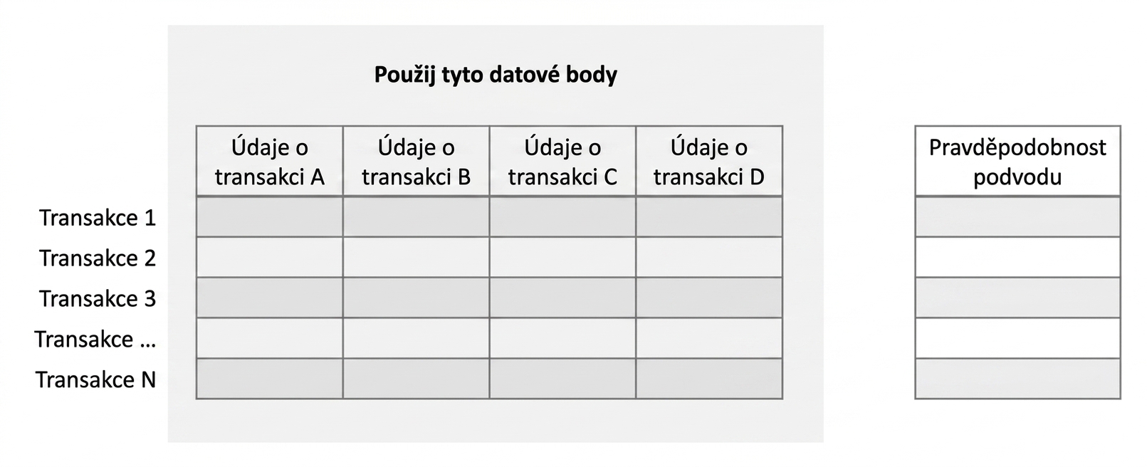 inference-vs-prediction4