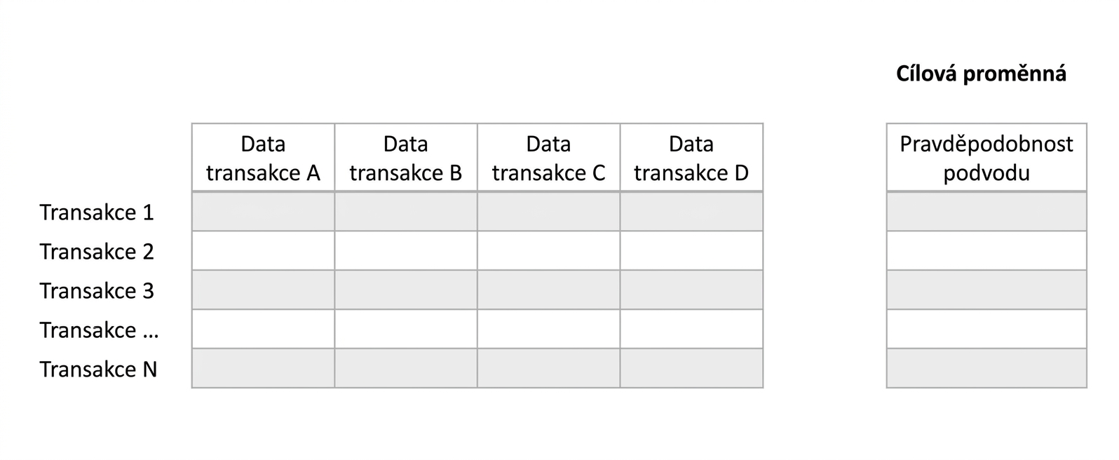 inference-vs-prediction2