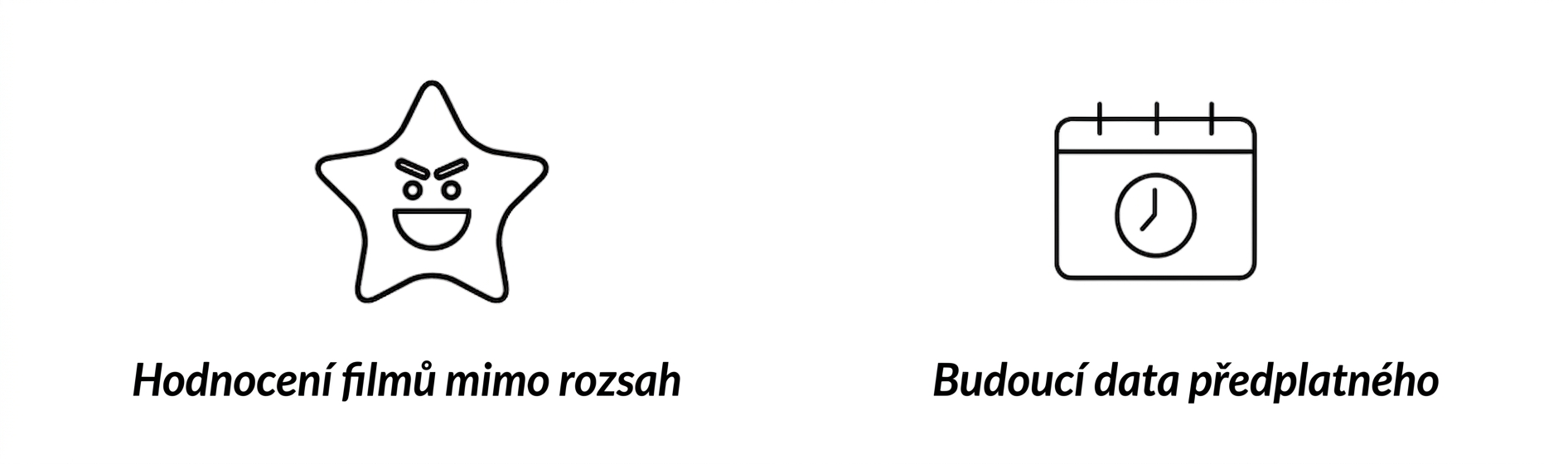 range_examples