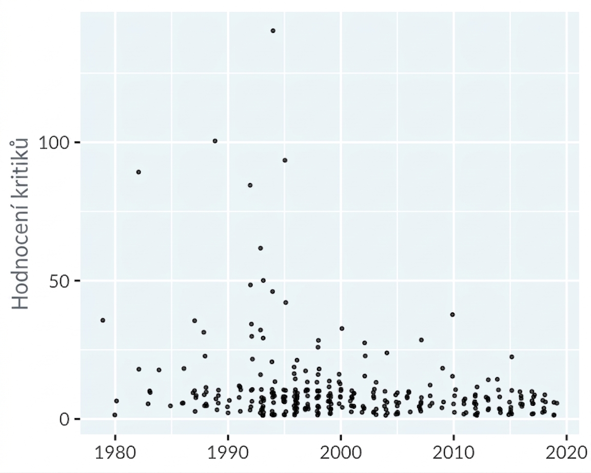 scatter-hip-hop.png