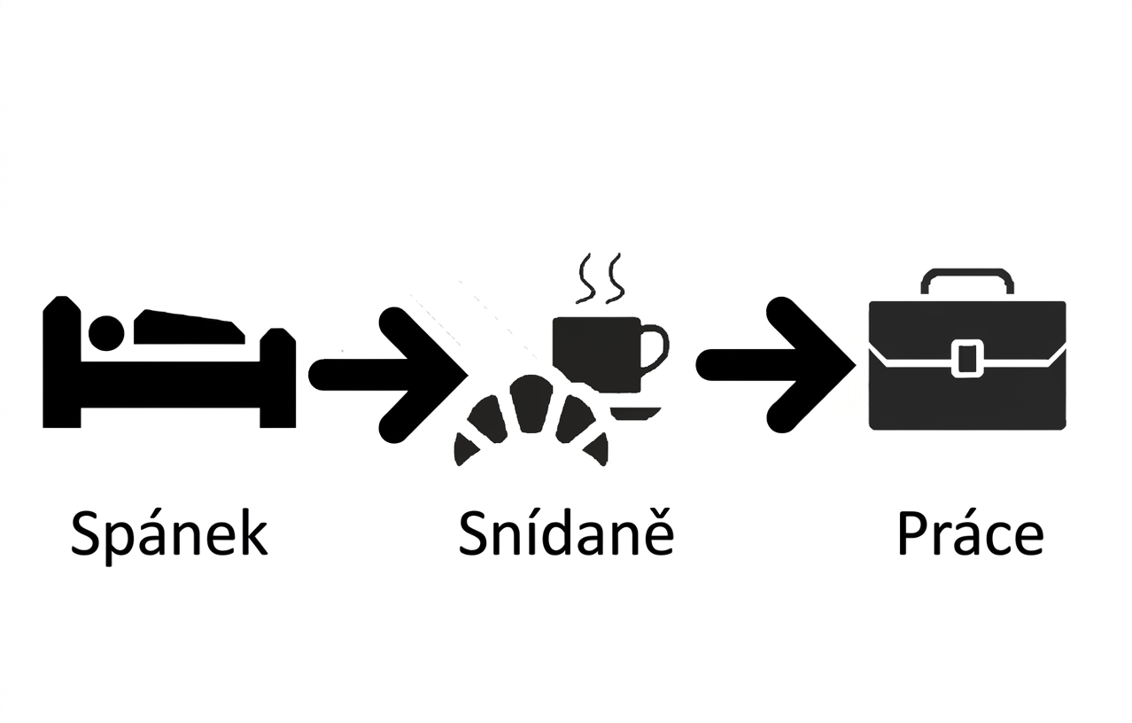 ikony osoby v posteli, kávy a aktovky