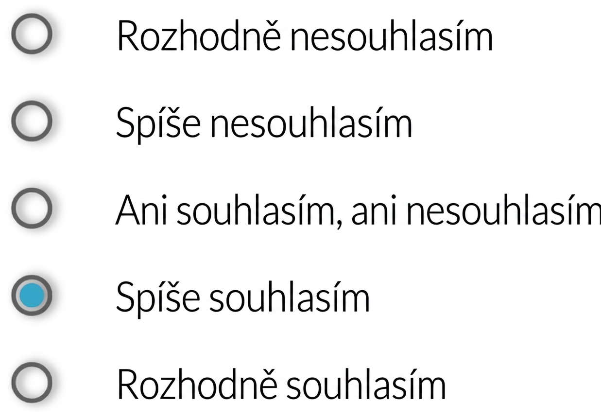 rozhodně nesouhlasím/spíše nesouhlasím/ani nesouhlasím ani souhlasím/spíše souhlasím/rozhodně souhlasím