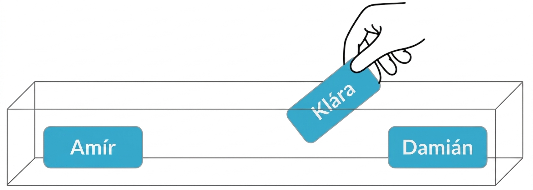 Vytažené jméno Claire