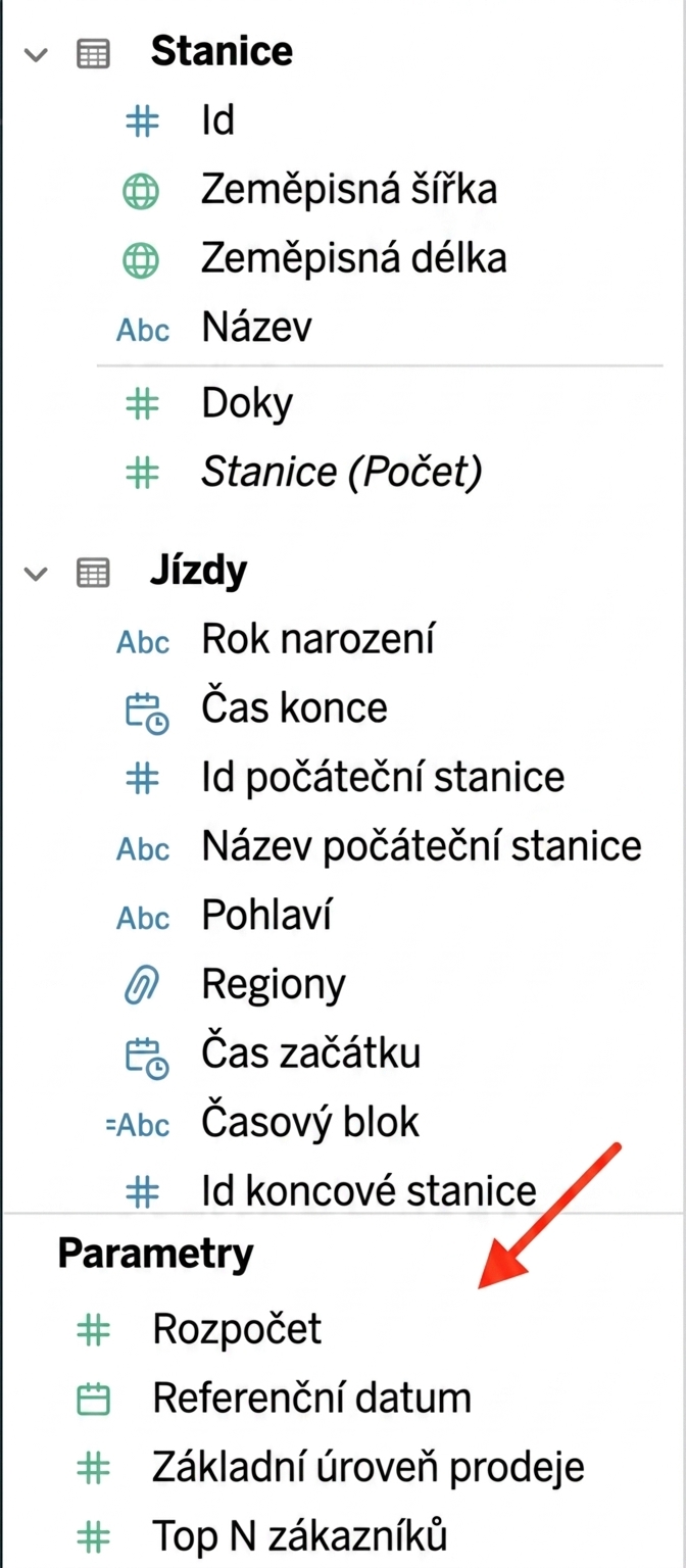 Parametry v datovém panelu