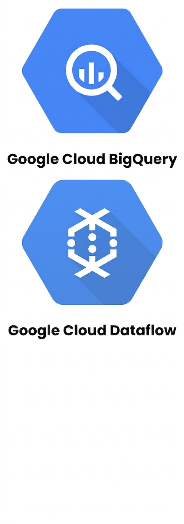 Loga BigQuery a Dataflow