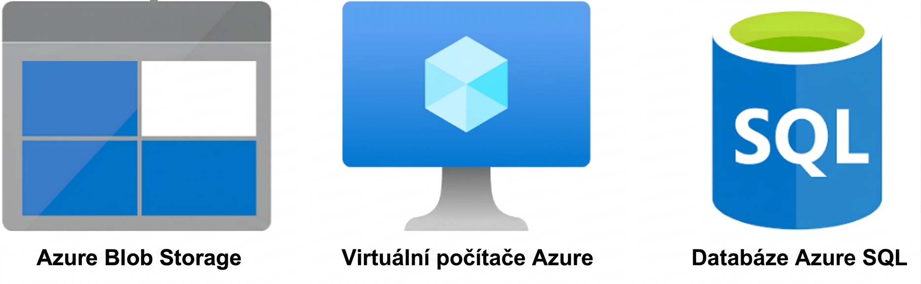 Všechny tři hlavní cloudové služby AWS