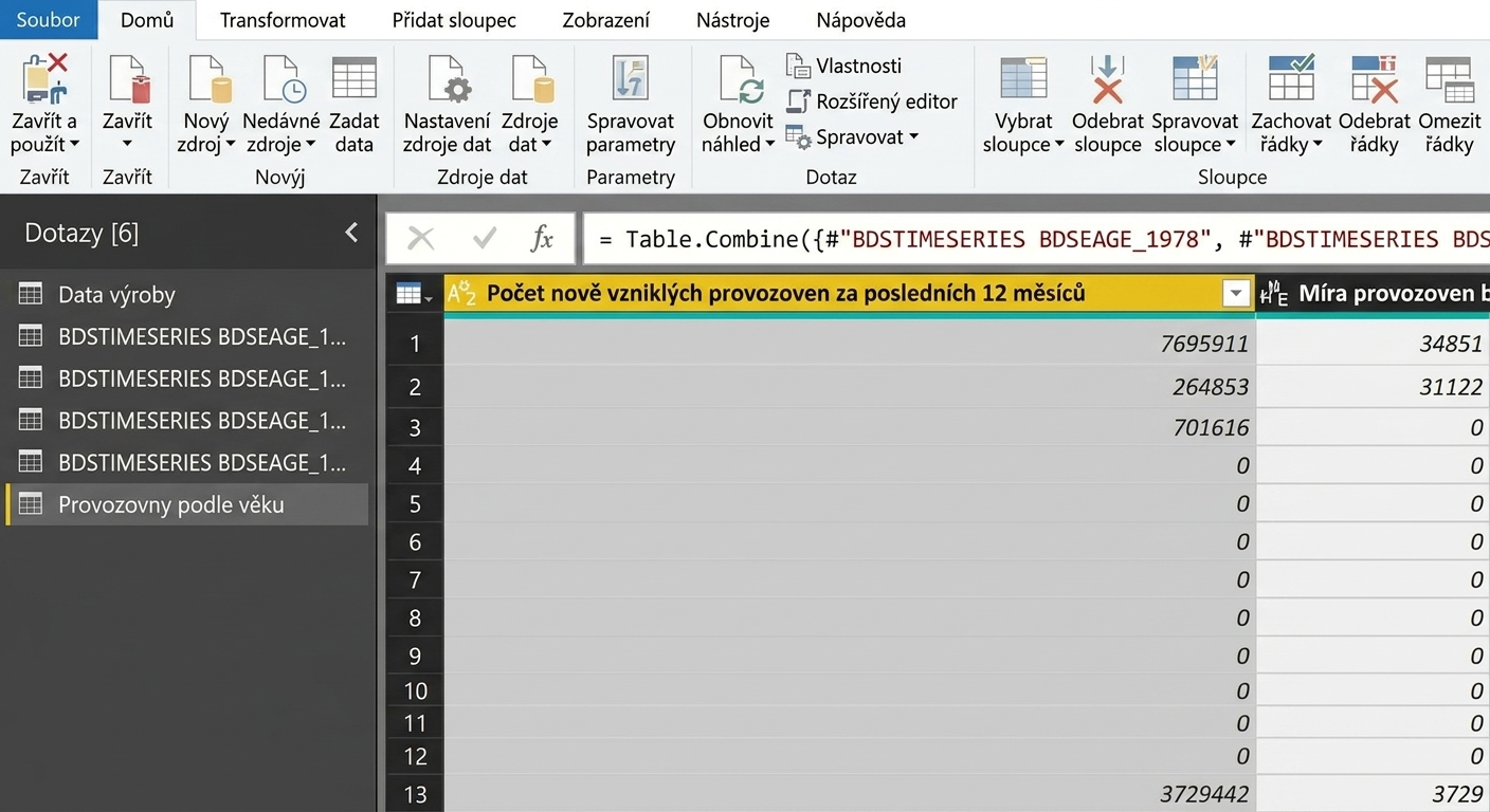 Datové modelování v Power Query