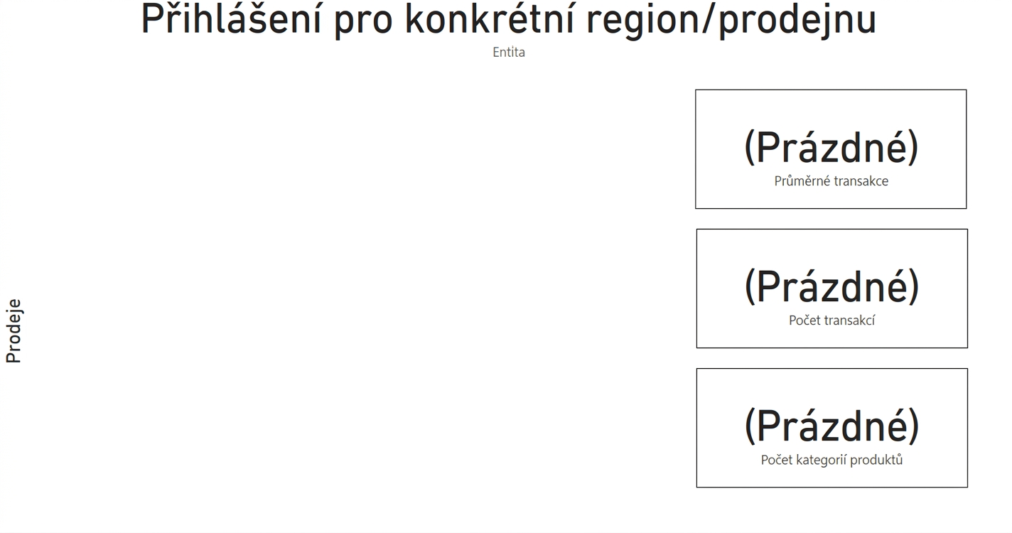 Prázdný řídicí panel.png