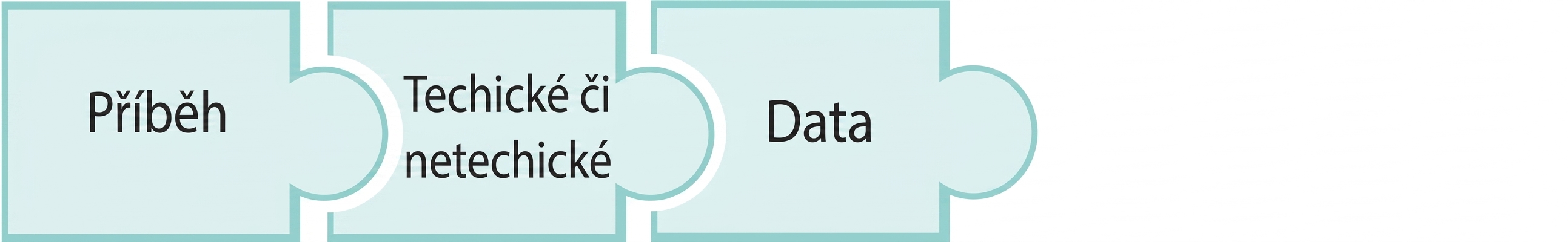 Dílek puzzle se slovem data