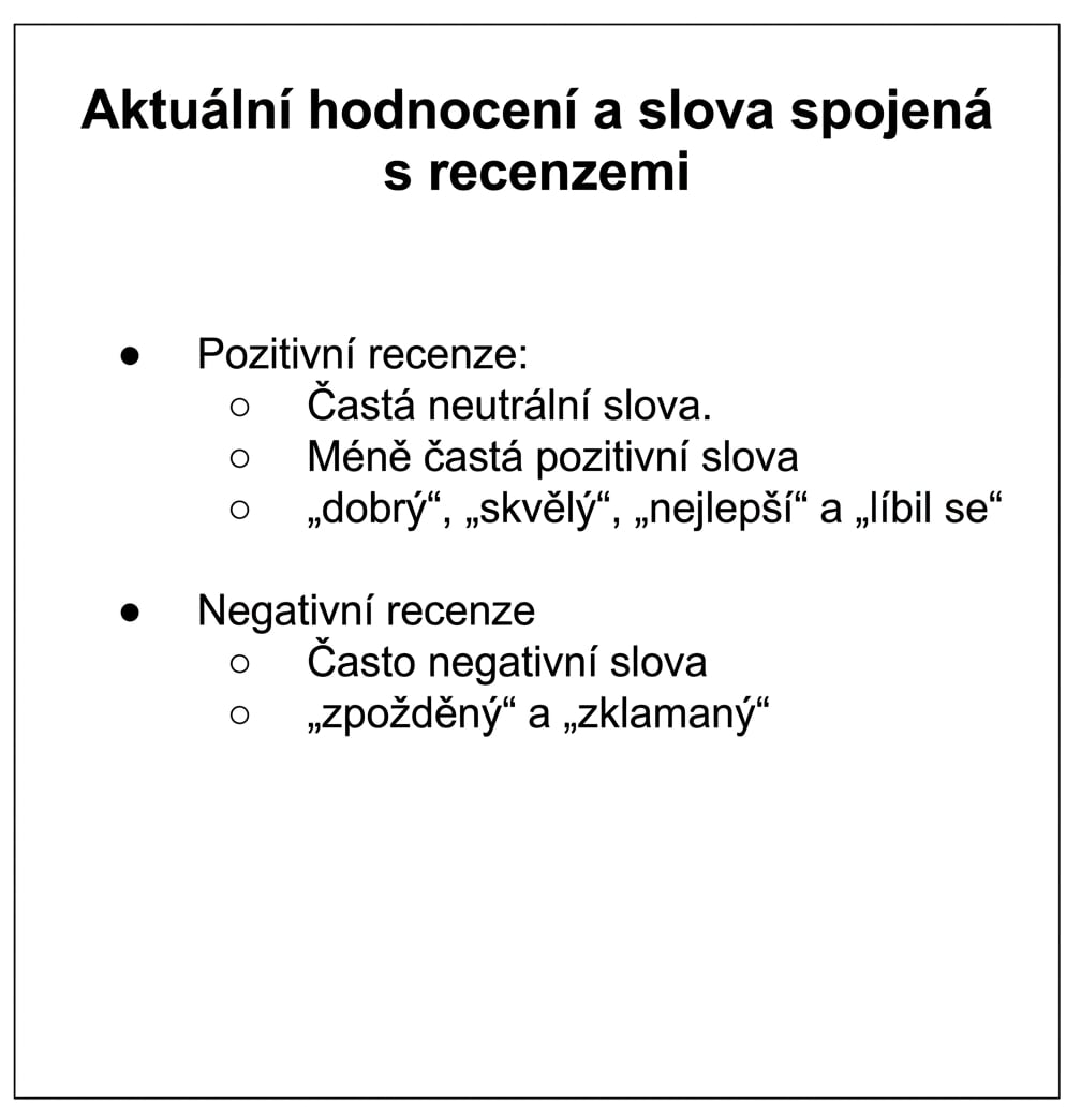 text s jednou odrážkou šedou a druhou modrou