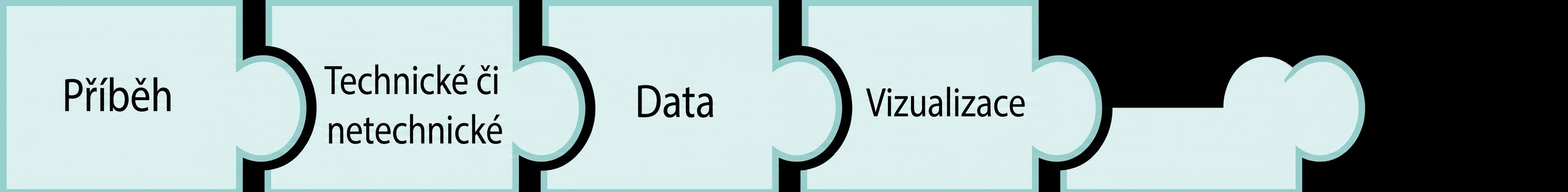 puzzle piece with the word viz