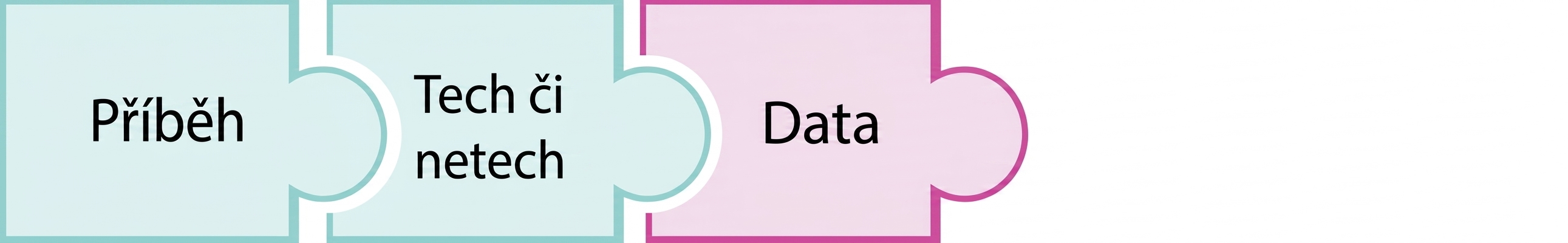 Puzzle dílek se zvýrazněným slovem data