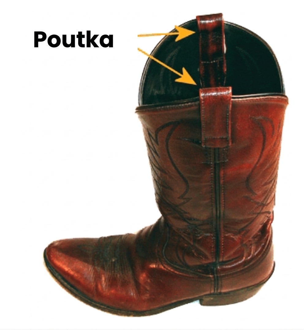Kovbojská bota.