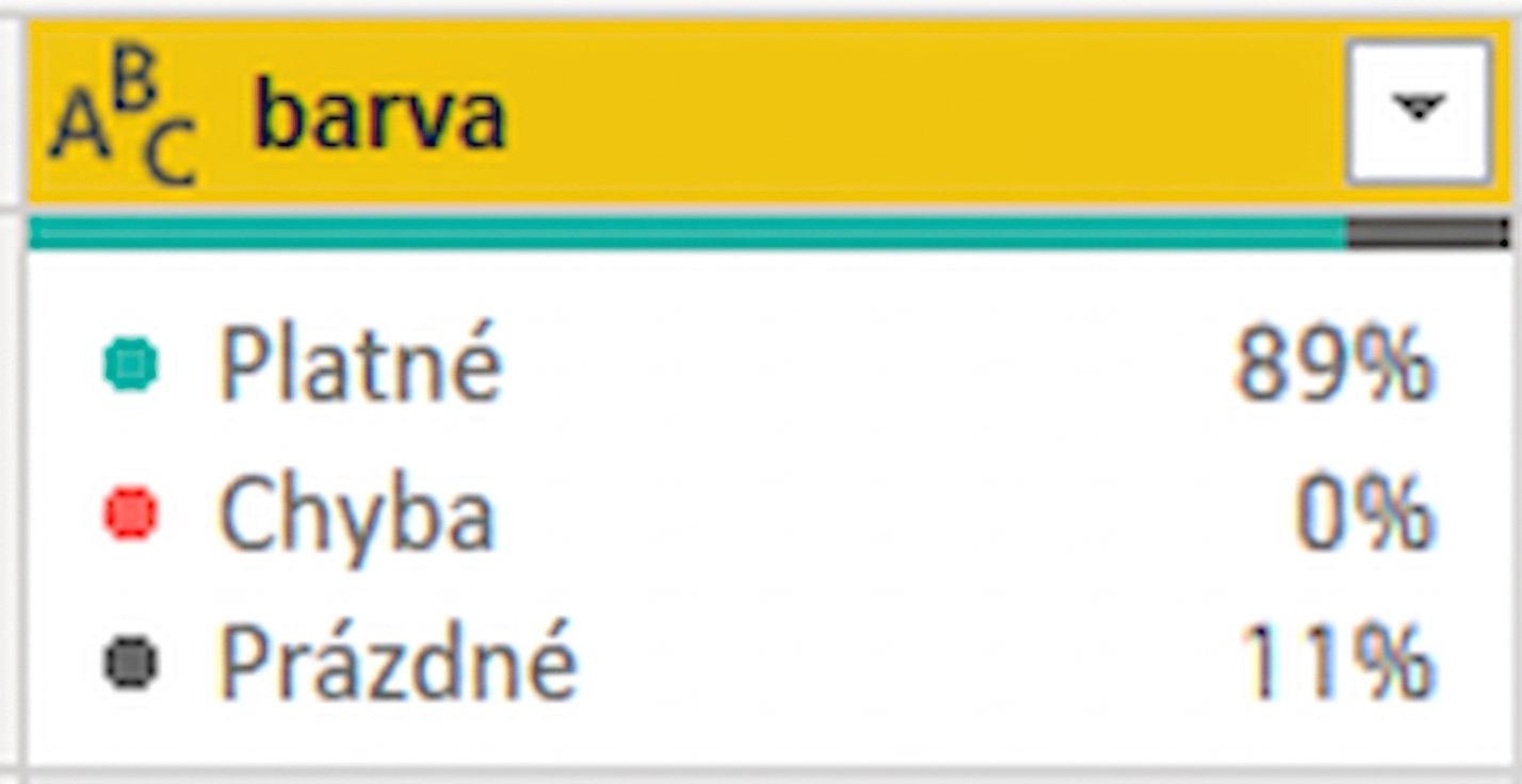 Snímek obrazovky zobrazující výstup funkce kvality sloupce.