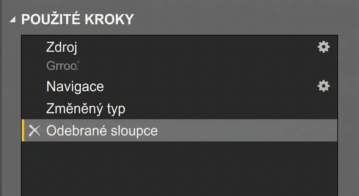 Snímek ikony Zavřít a použít v Power Query, která zavře editor a aplikuje transformace na data pro analýzu v Power BI.