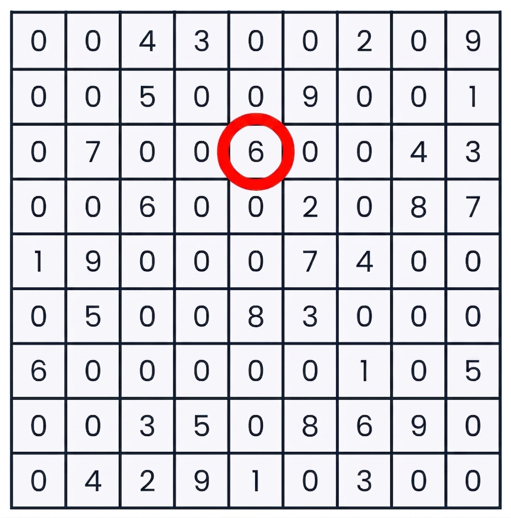 Hra sudoku s jedním vybraným číslem ve třetím řádku pátého sloupce